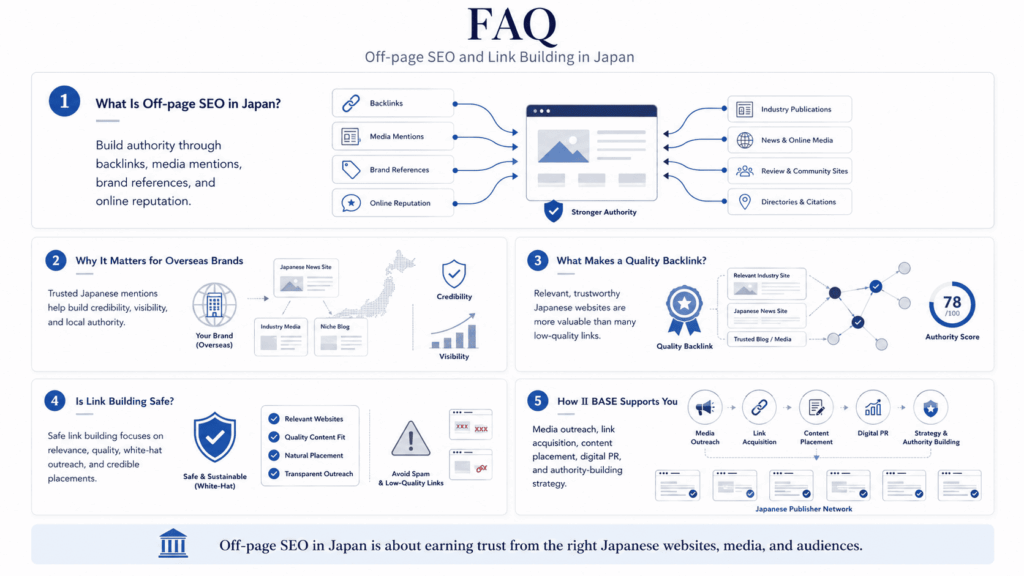 Off-page SEO FAQ