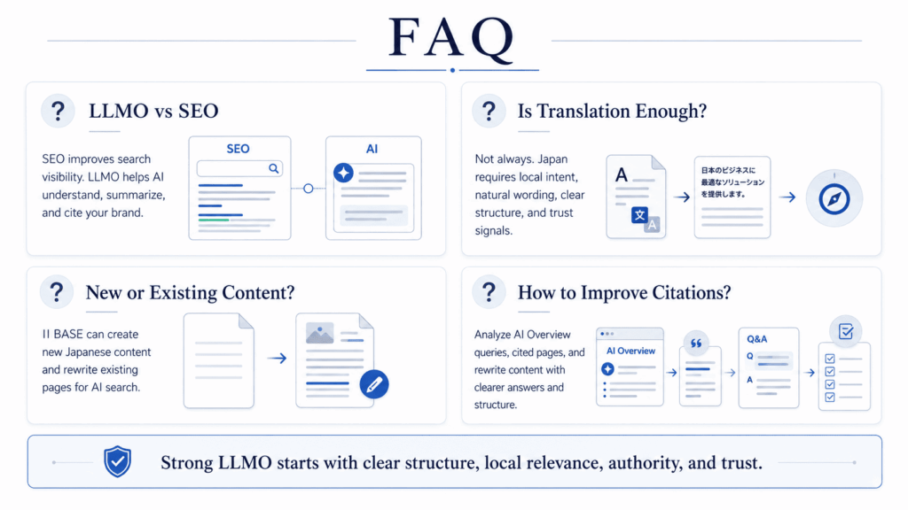 FAQ