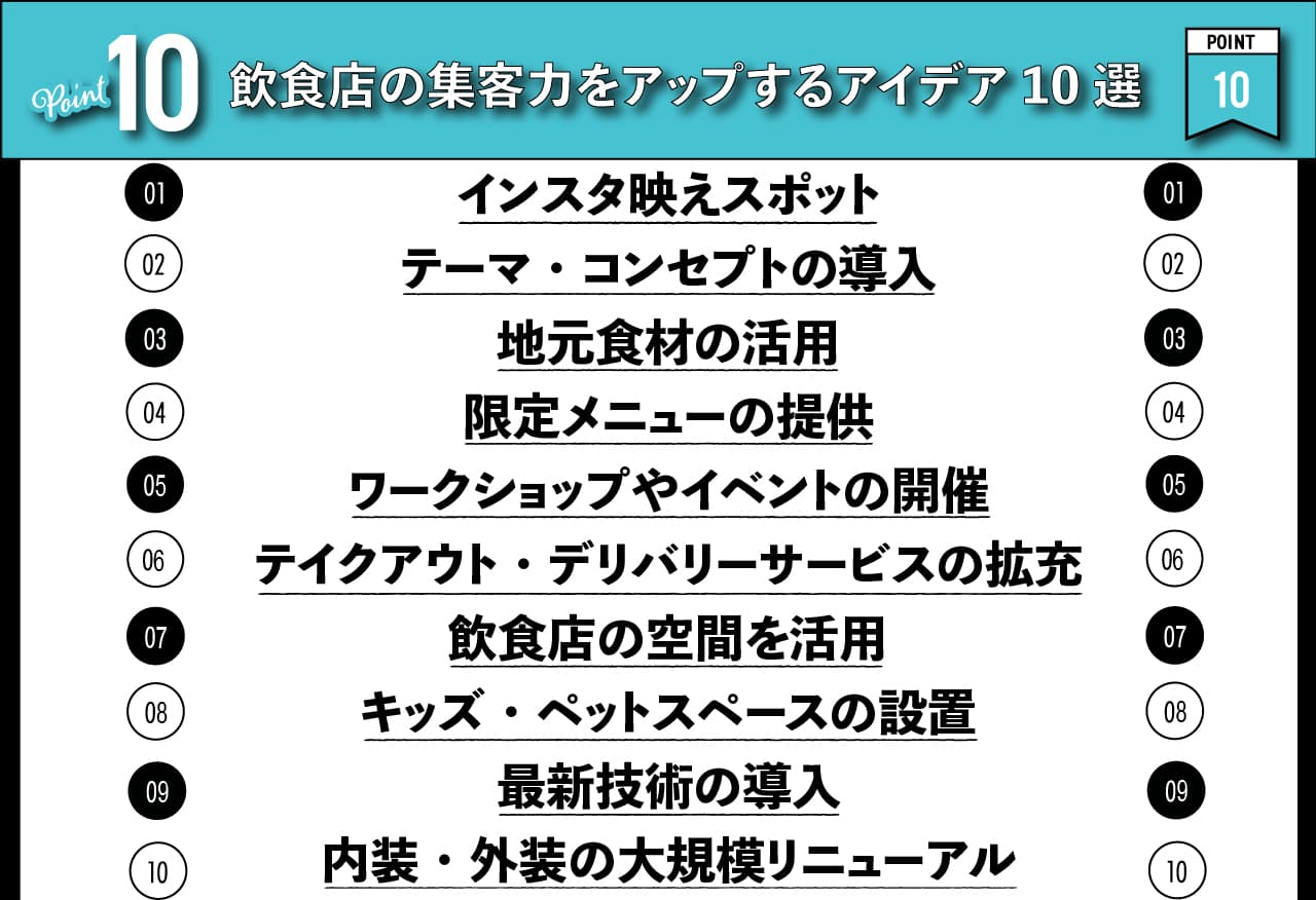飲食店の集客力をアップするアイデア10選の図解画像