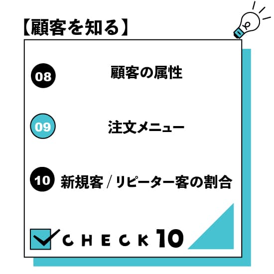 顧客を知るの図解画像