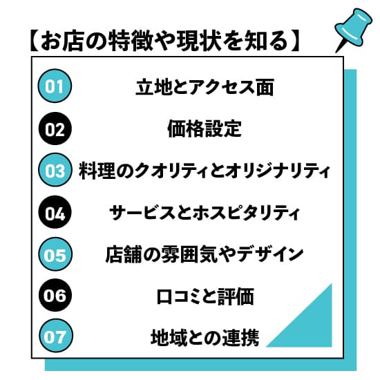 お店の特徴や現状を知るの図解画像