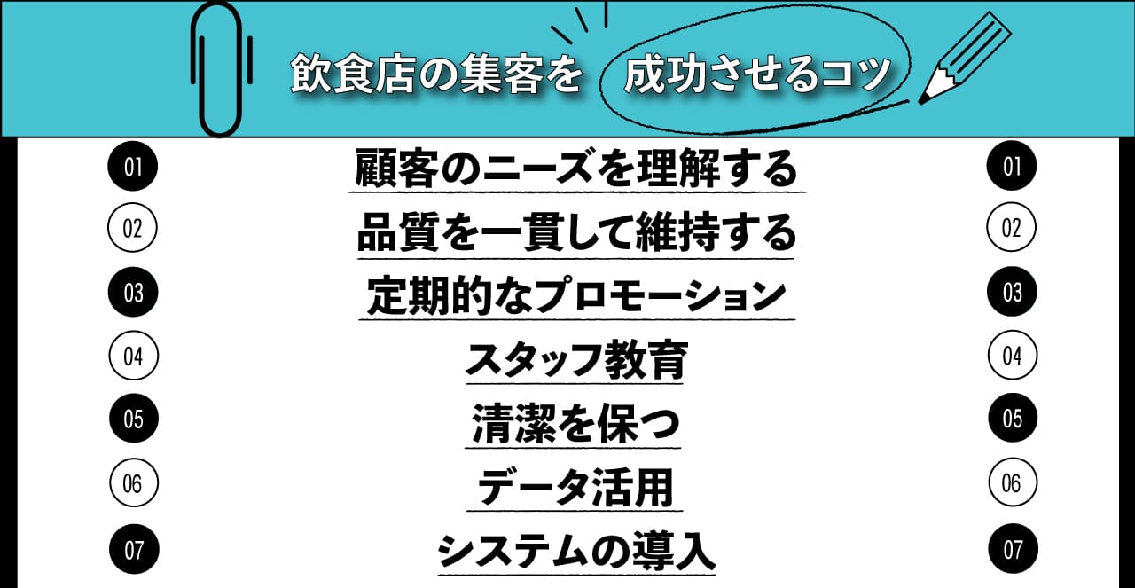 飲食店の集客を成功させるコツの図解画像